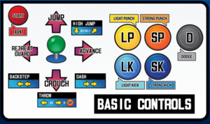 The Rumble Fish 2 Basic Controls.png
