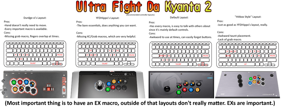 Recommended Keyboard/Stick Layout