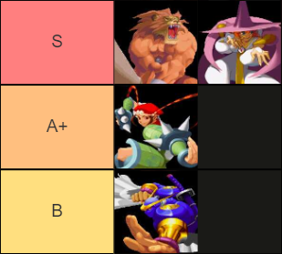 File:RE Tierlist HB.png