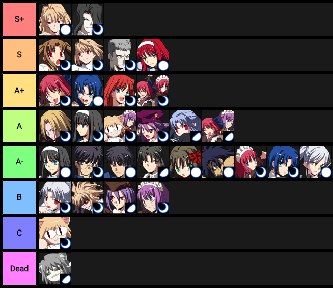 Inso tierlist.png