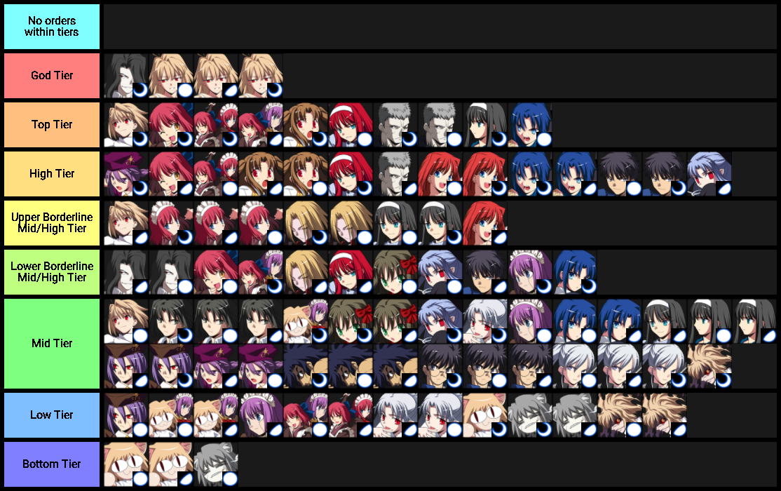 Type soul clan tier list. Melty Blood Type Lumina Tier list. Melty Blood персонажи. Melty Blood actress again current code. MBAACC Tier list.