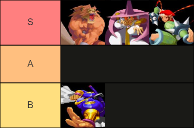 I found this tier list on the wiki what is this smoking? : r/ YourBizarreAdventure