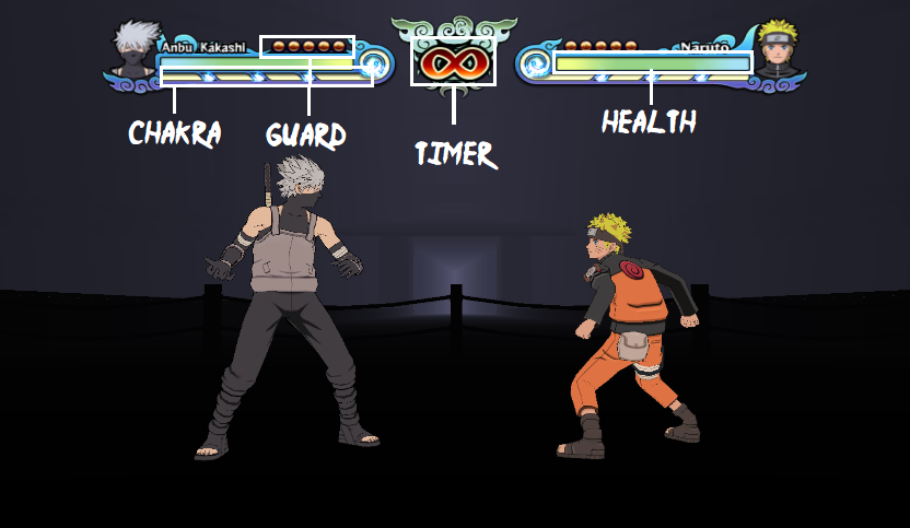 Naruto Shippuden: Clash of Ninja Revolution 3/HUD - Mizuumi Wiki