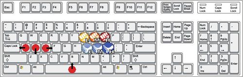 SG keyboard.jpg