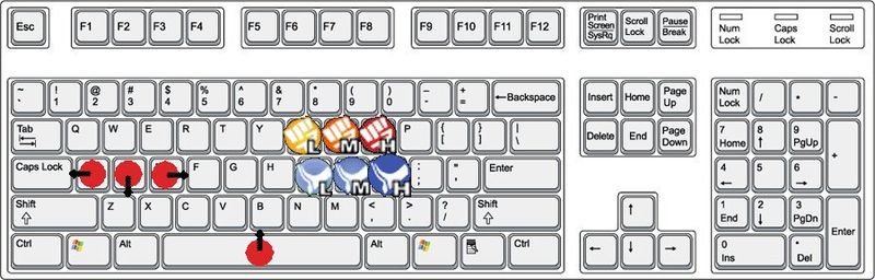 File:SG keyboard.jpg