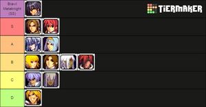 New Spectral vs Generation Character Tier List.jpg