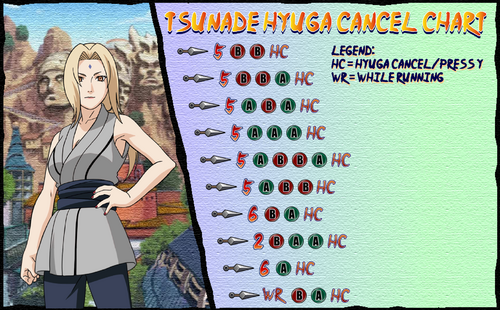 Hyuga's Massive Combo Fist, Naruto Ultimate Ninja Storm Wiki