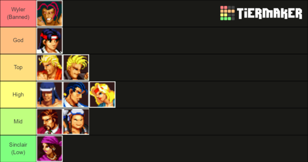 AOF3 Tier List August 2020.png